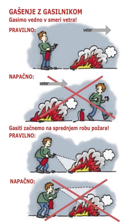 pozarna_varnost1.jpg